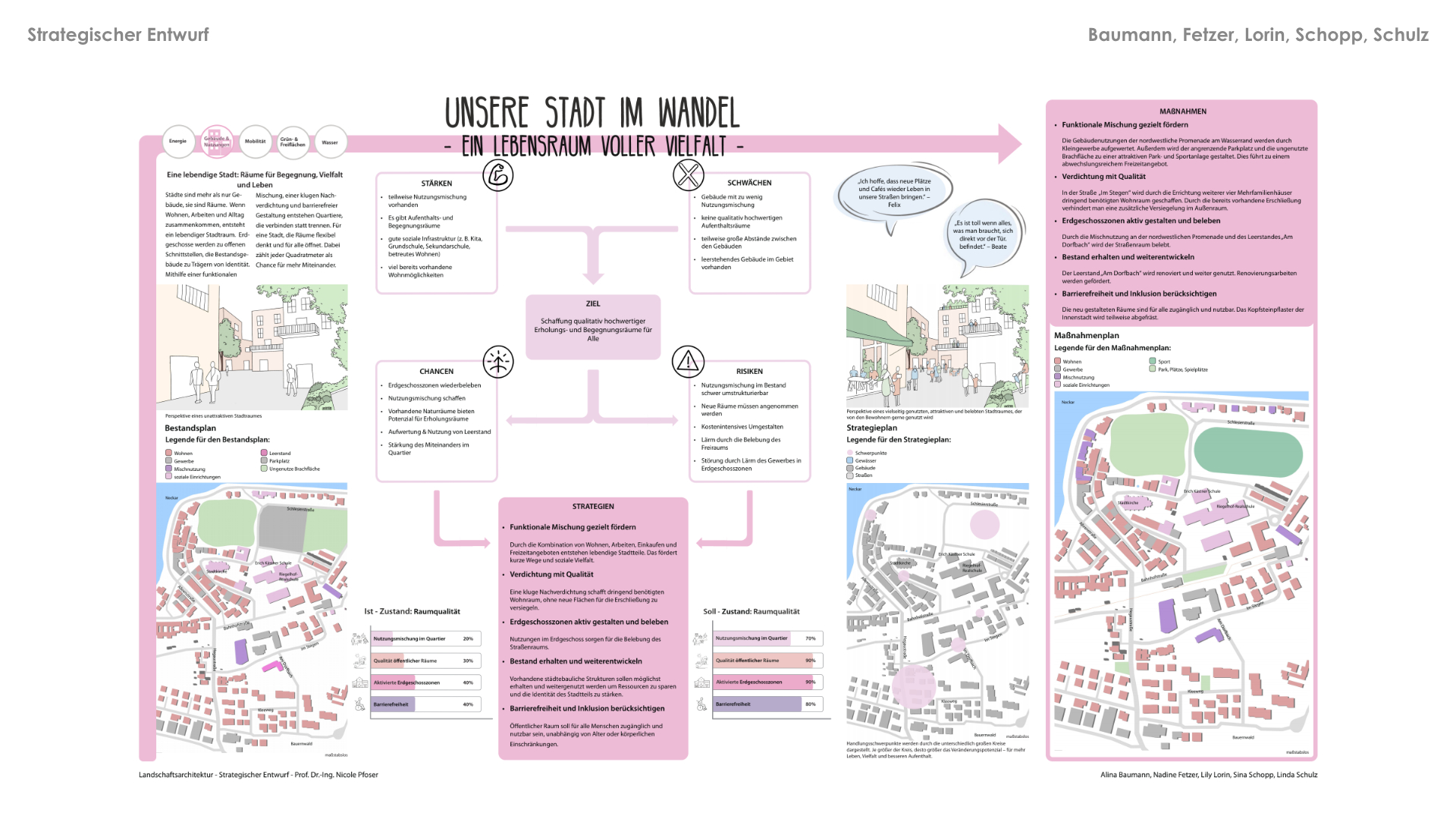 Vorlage LANT Infoscreen PDF