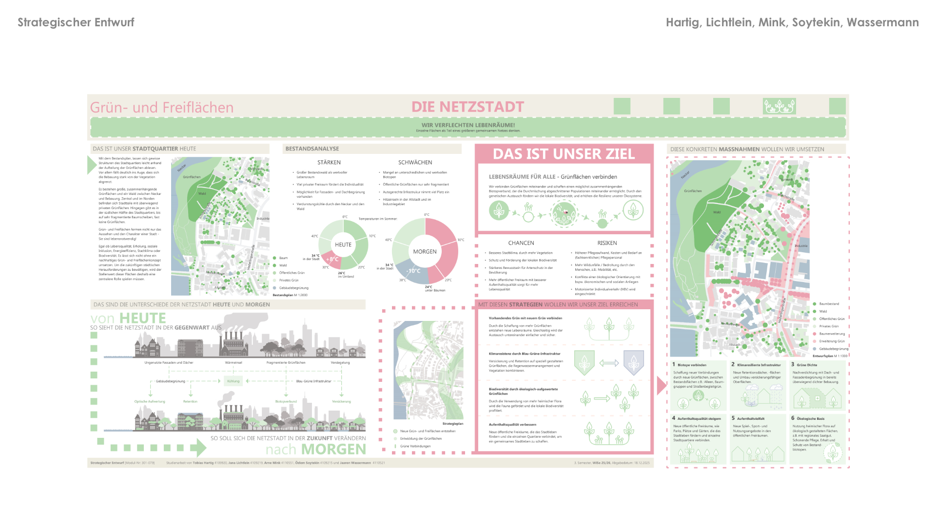 Vorlage LANT Infoscreen PDF