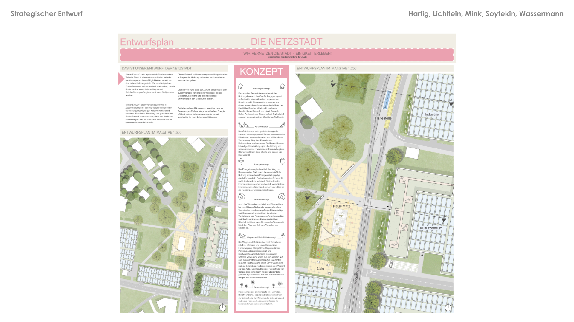 Vorlage LANT Infoscreen PDF