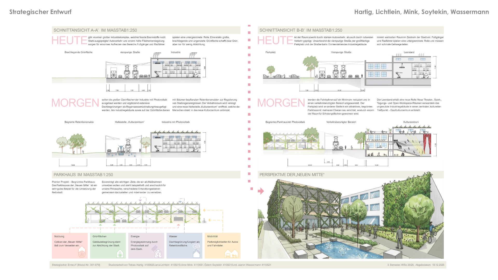 Vorlage LANT Infoscreen PDF
