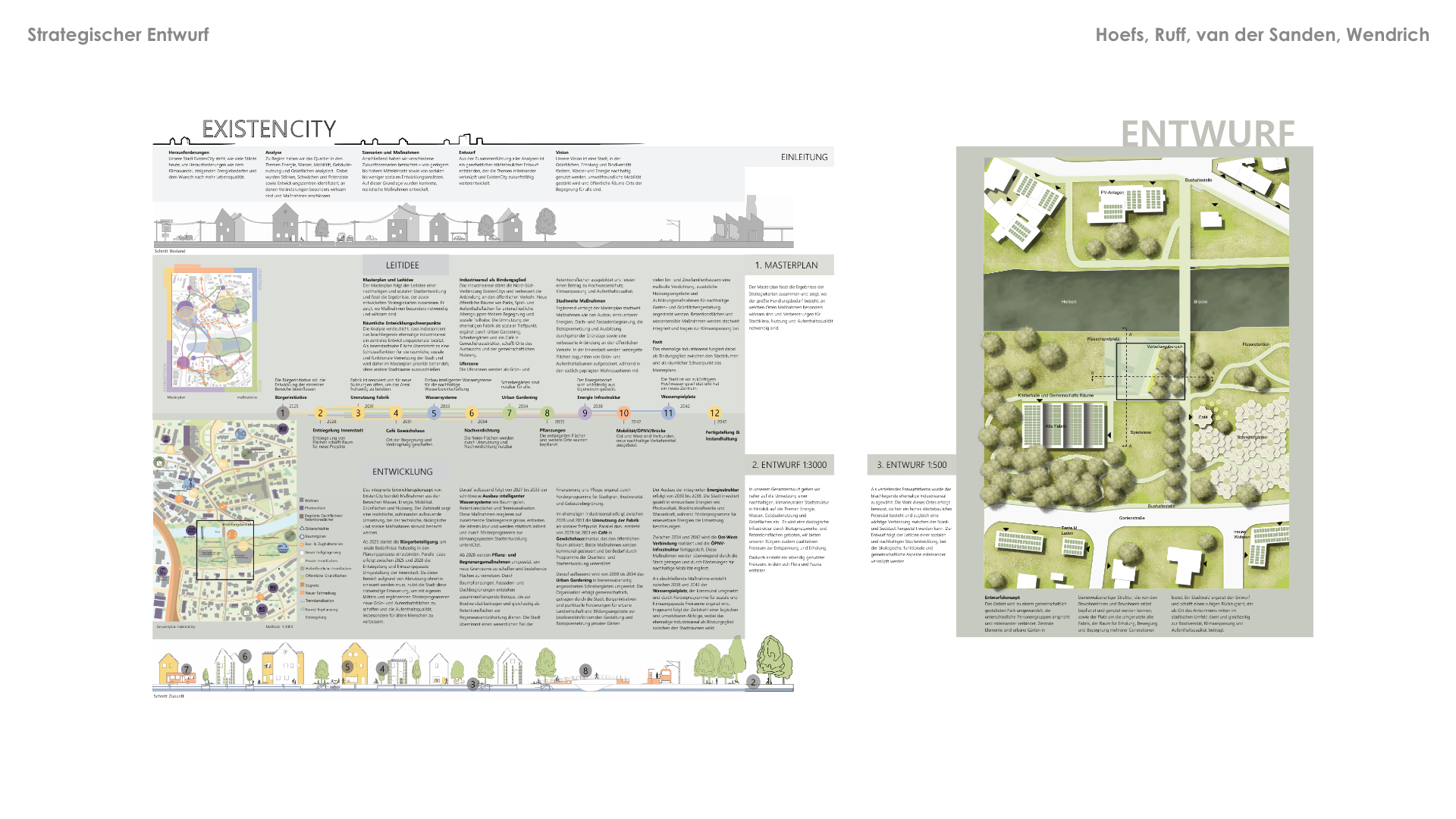 Vorlage LANT Infoscreen PDF