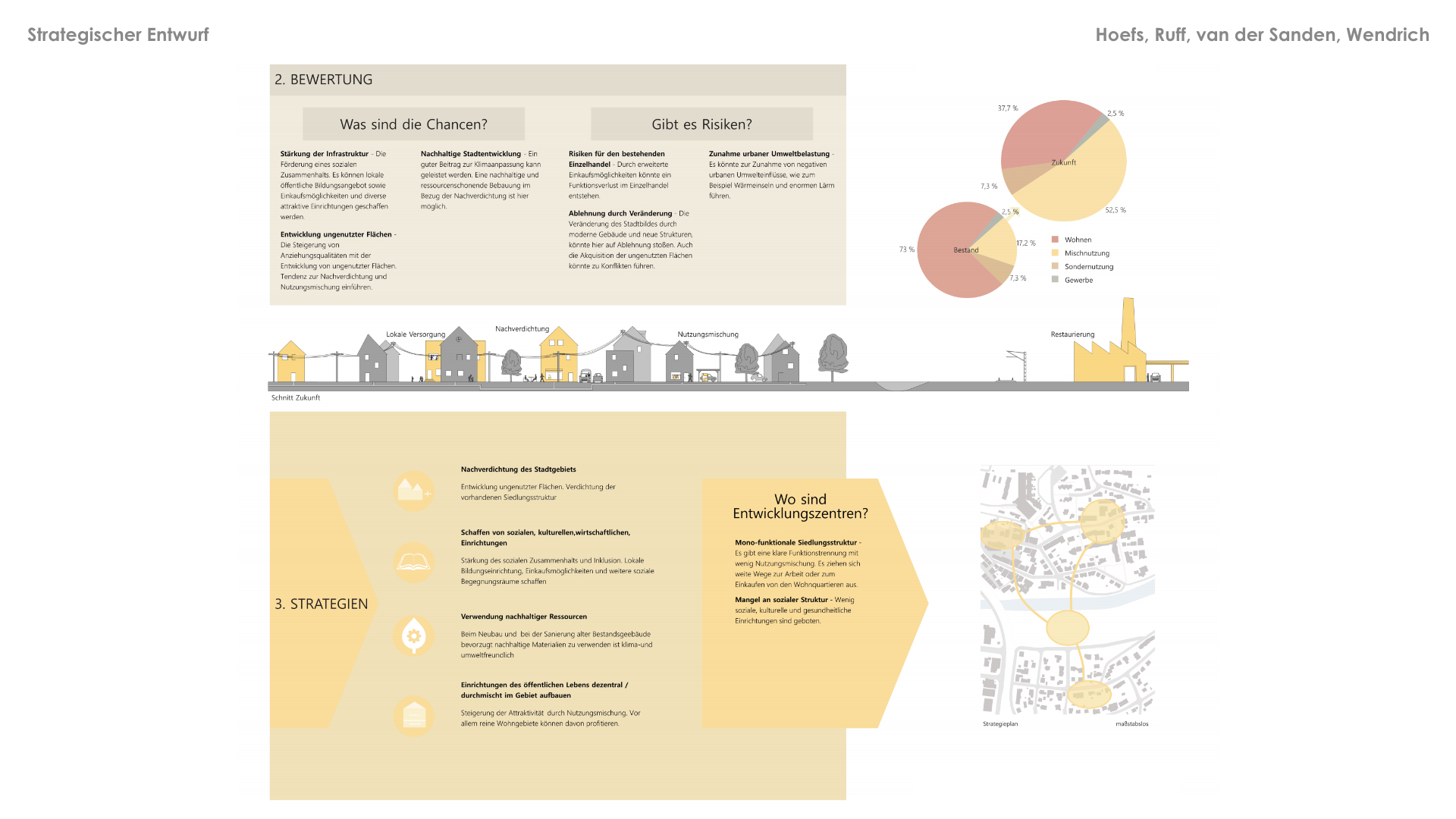 Vorlage LANT Infoscreen PDF