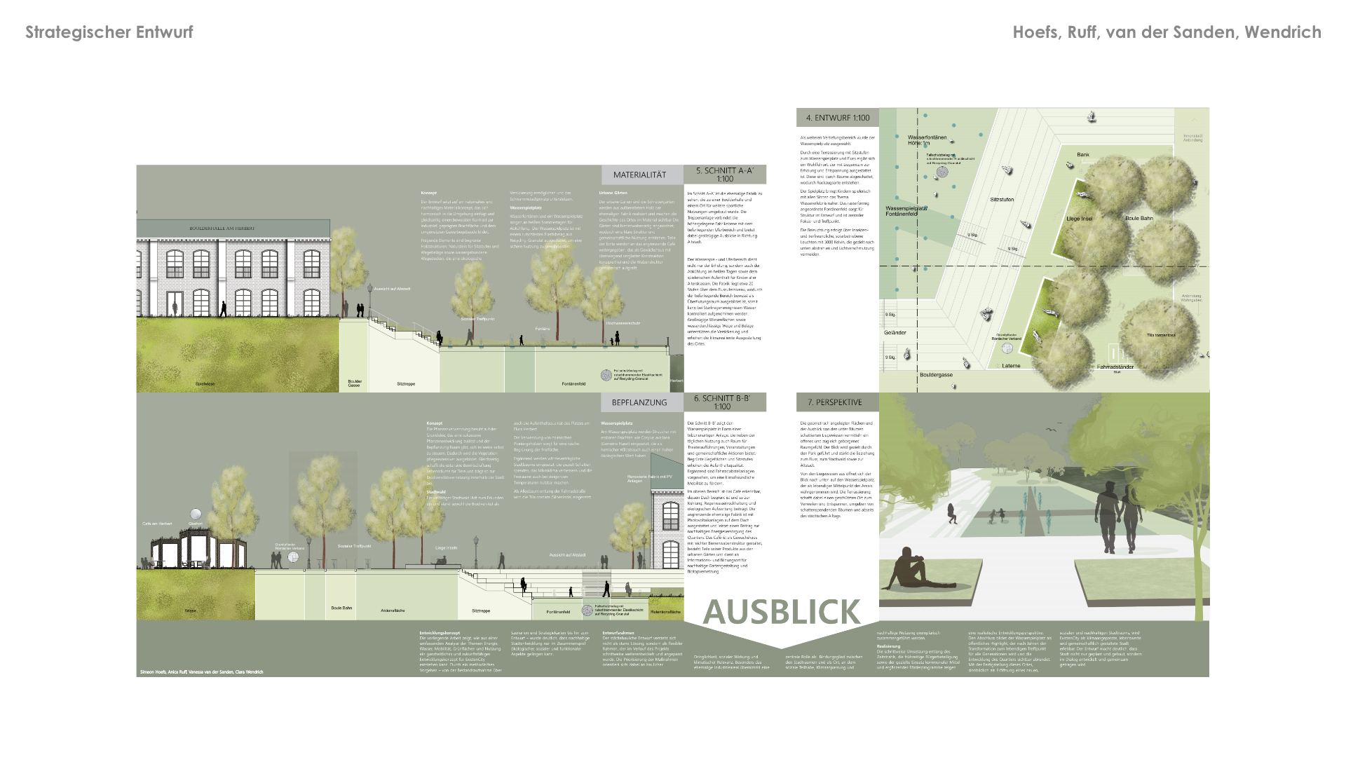 Vorlage LANT Infoscreen PDF