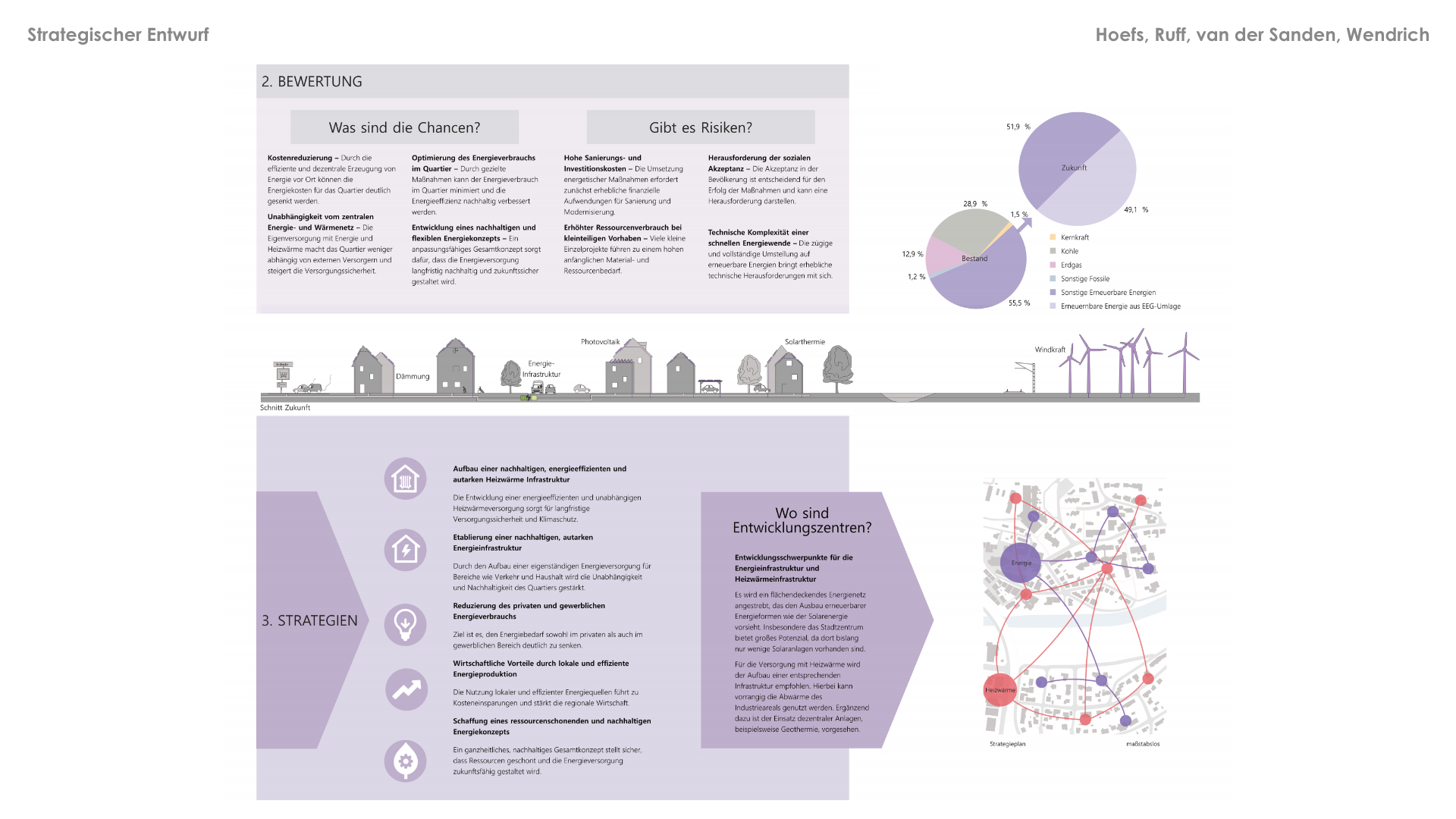 Vorlage LANT Infoscreen PDF
