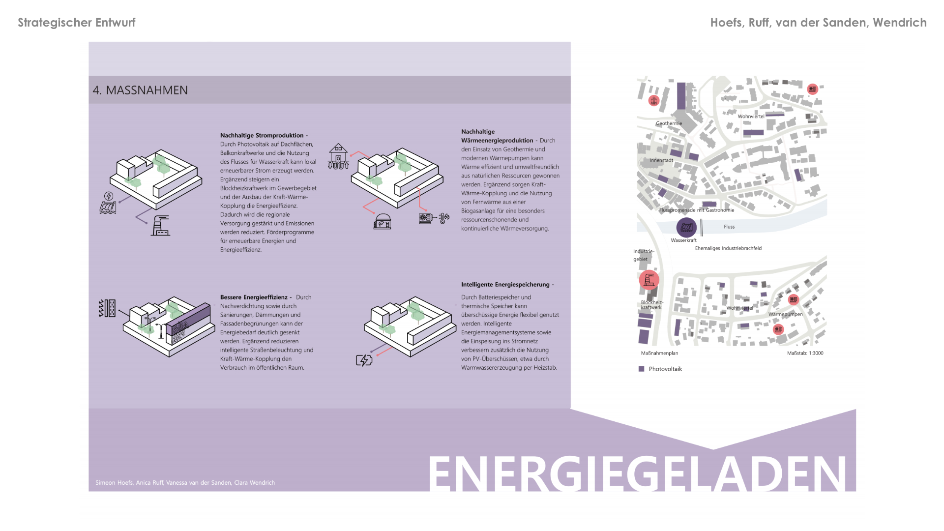 Vorlage LANT Infoscreen PDF