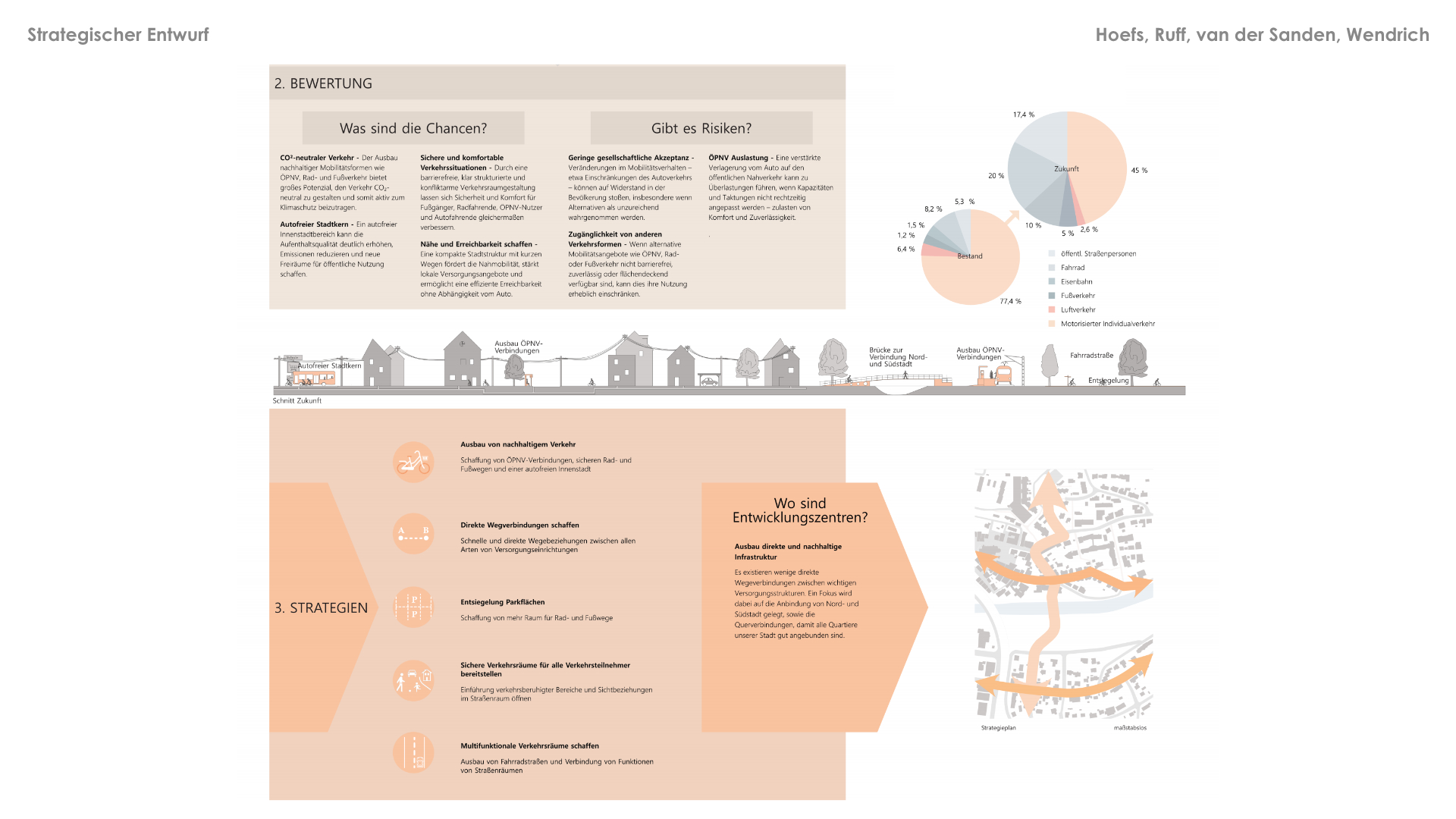 Vorlage LANT Infoscreen PDF