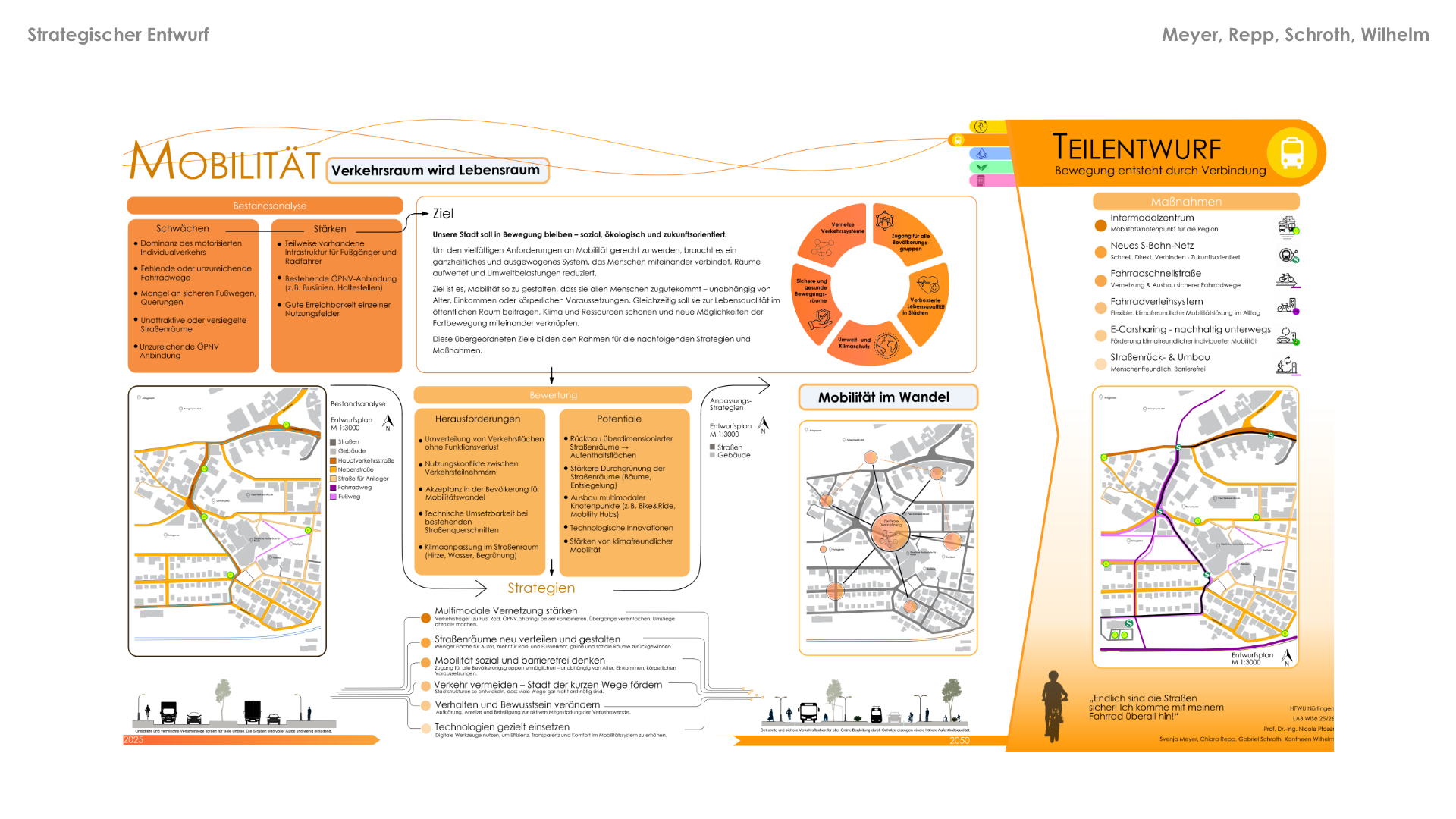 Vorlage LANT Infoscreen PDF